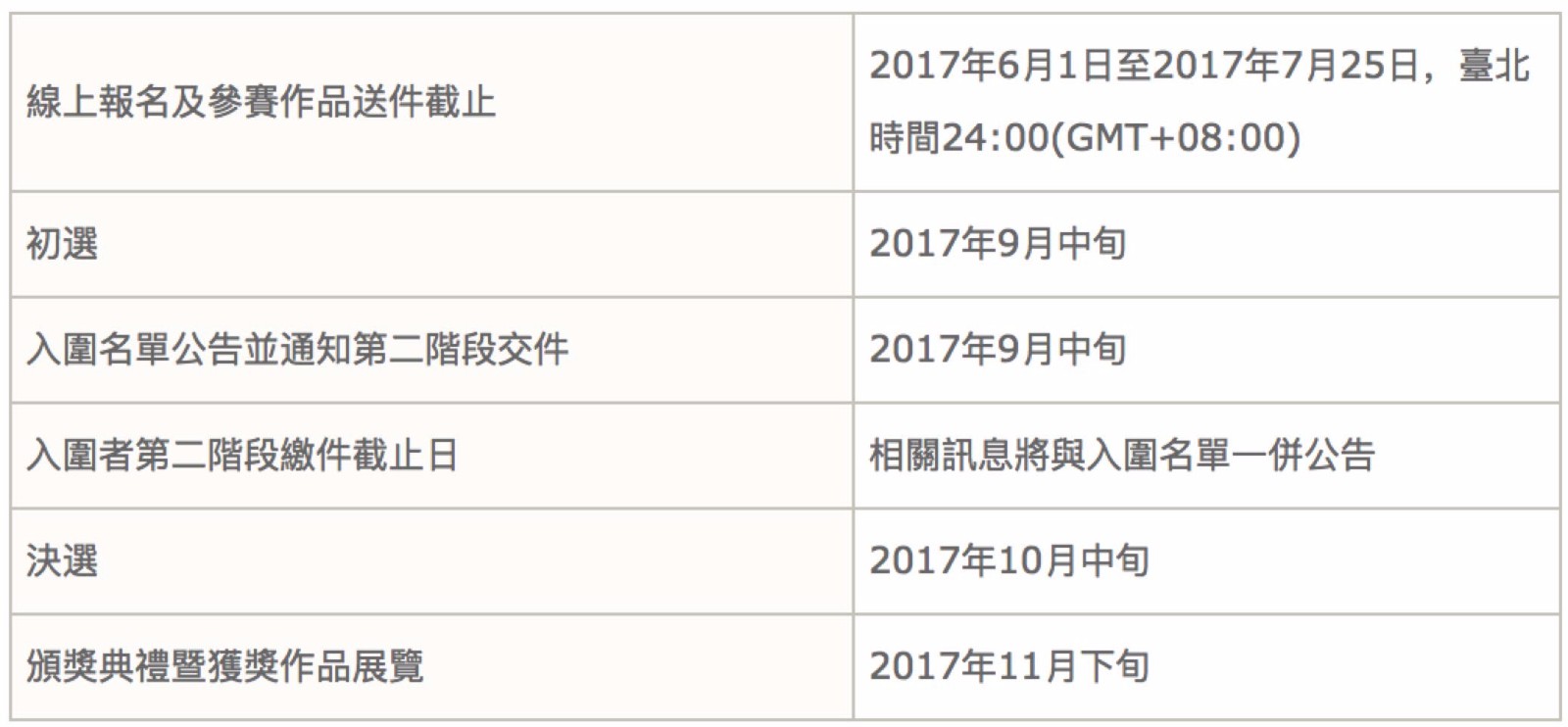 2017臺灣國際學生創(chuàng)意設計大賽