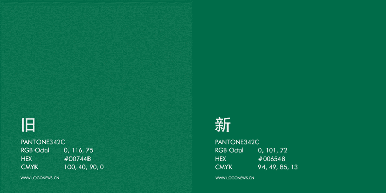 中國(guó)郵政的企業(yè)的標(biāo)準(zhǔn)主色分為綠色和黑色