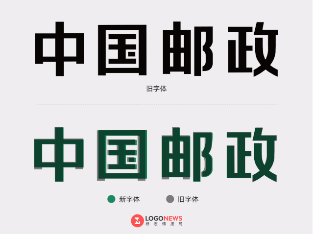 中國(guó)郵政LOGO